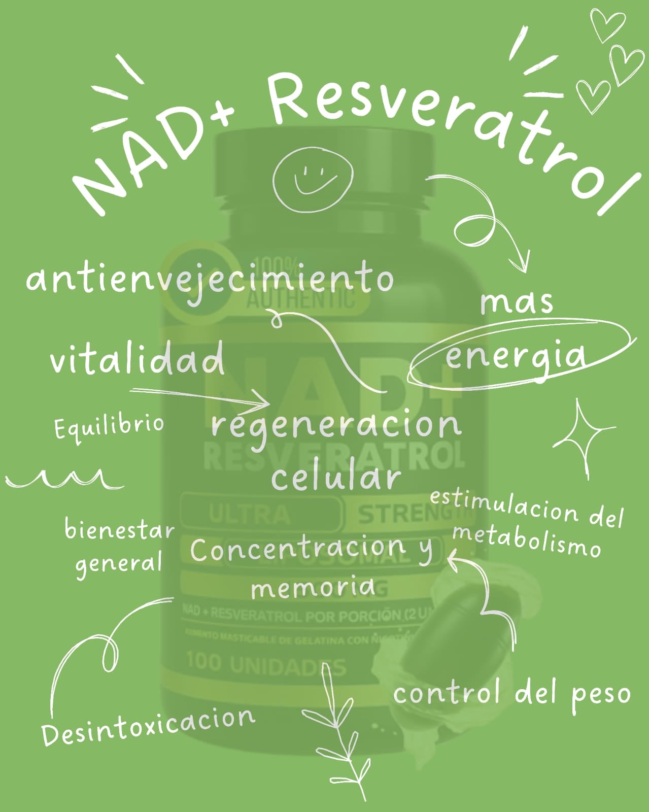NAD + RESVERATROL CON INVIMA