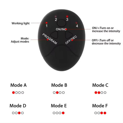 Combo 3 en 1  Gluteos+ Espalda+  Pies Gym Pasiva.